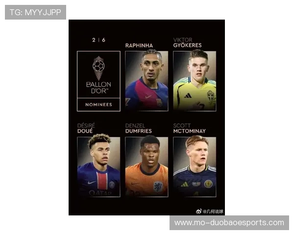 2025年现役五大足球巨星排名及其职业成就分析