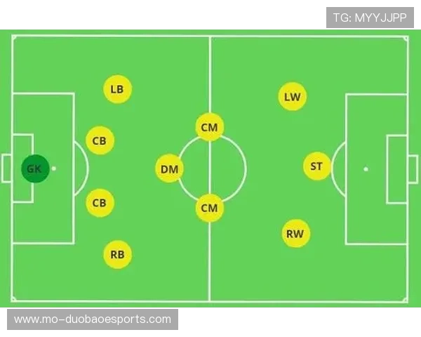 一场足球比赛需要多少名球员才能组成完整的阵容并确保比赛顺利进行