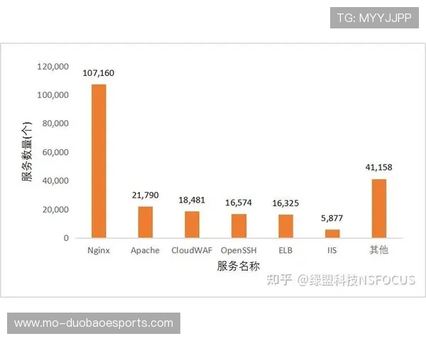 丹麦足球明星的崛起与影响力分析:从历史到未来的多维解读 丹麦足球明星的崛起与影响力分析:从历史到未来的多维解读