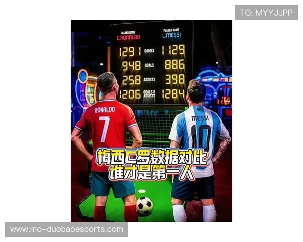 足球球星一条龙进攻对比分析：从梅西到C罗谁才是最佳？